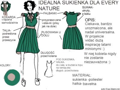 Finał konkursu "Zaprojektuj sukienkę dla Every Nature"